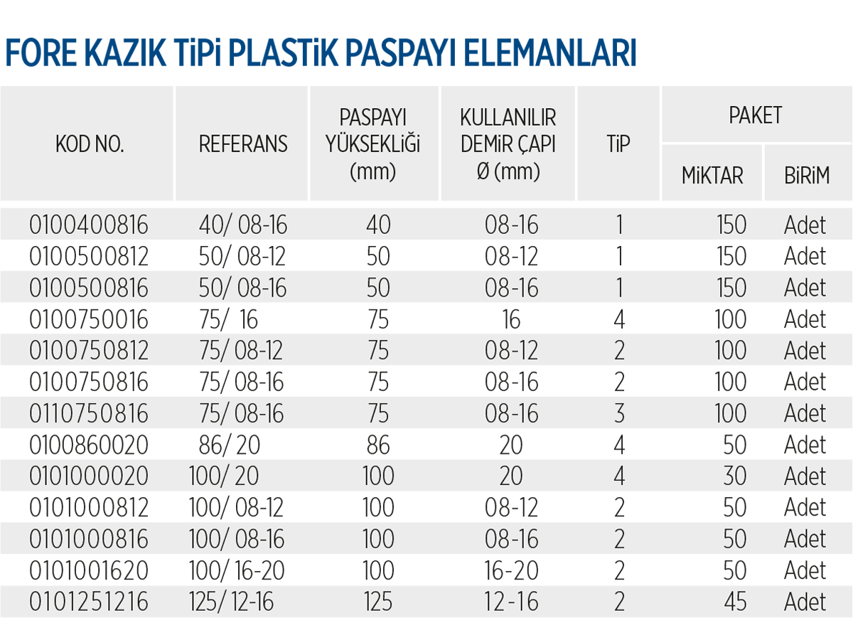 fore-kazik-tipi-plastik-paspayi-text